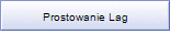 Prostowanie Lag